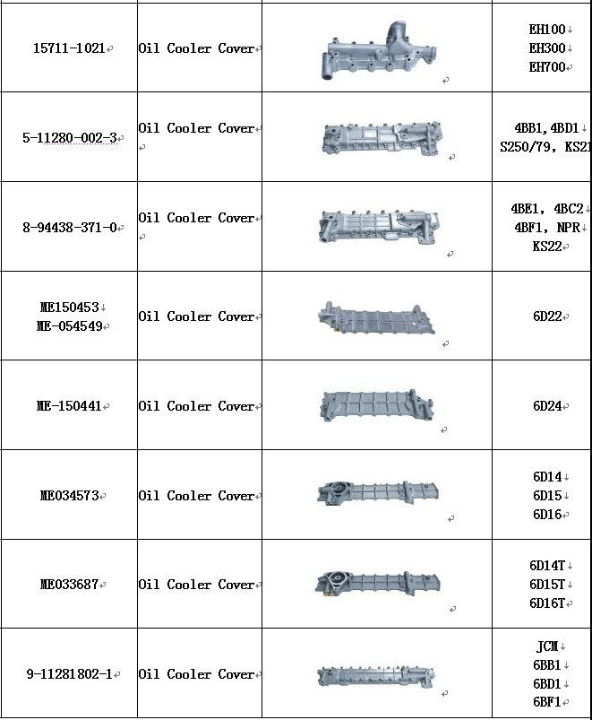 HINO W04D система маслоохладителя , двигатель крышка охладителя 15711-1370 / 15701-1171