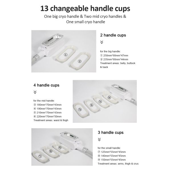 Best Cryolipolysis For Fat Reduction And Body Contouring - 5 Cryo Handles For Abdomen, Arms And Thighs, Double Chin