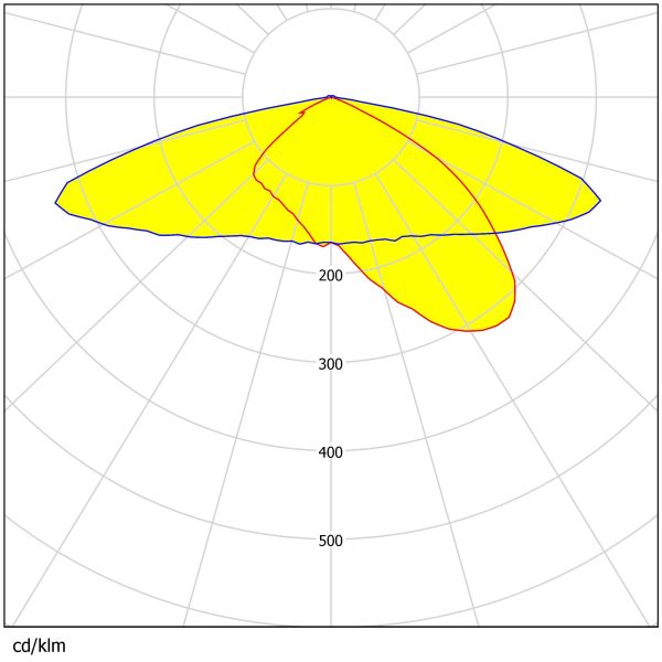Lente de iluminación vial con salida de luz uniforme, tamaño 290*126mm, 168 piezas de LEDs 3030, resistente al agua