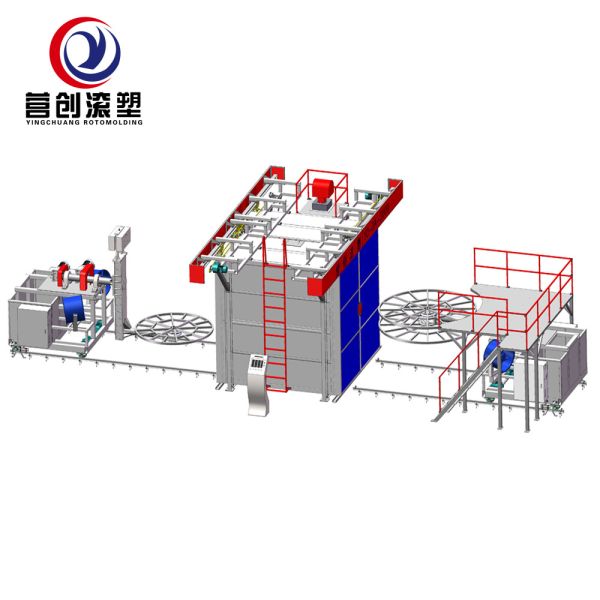 Robust Rotomolding Machinery With Automatic Operation Mode And Spare Parts
