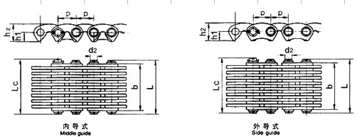 Silent Chain , type C4-138 , 4-150 , C4-320 , C4-323 , C4-329 , C4-332 , C4-338