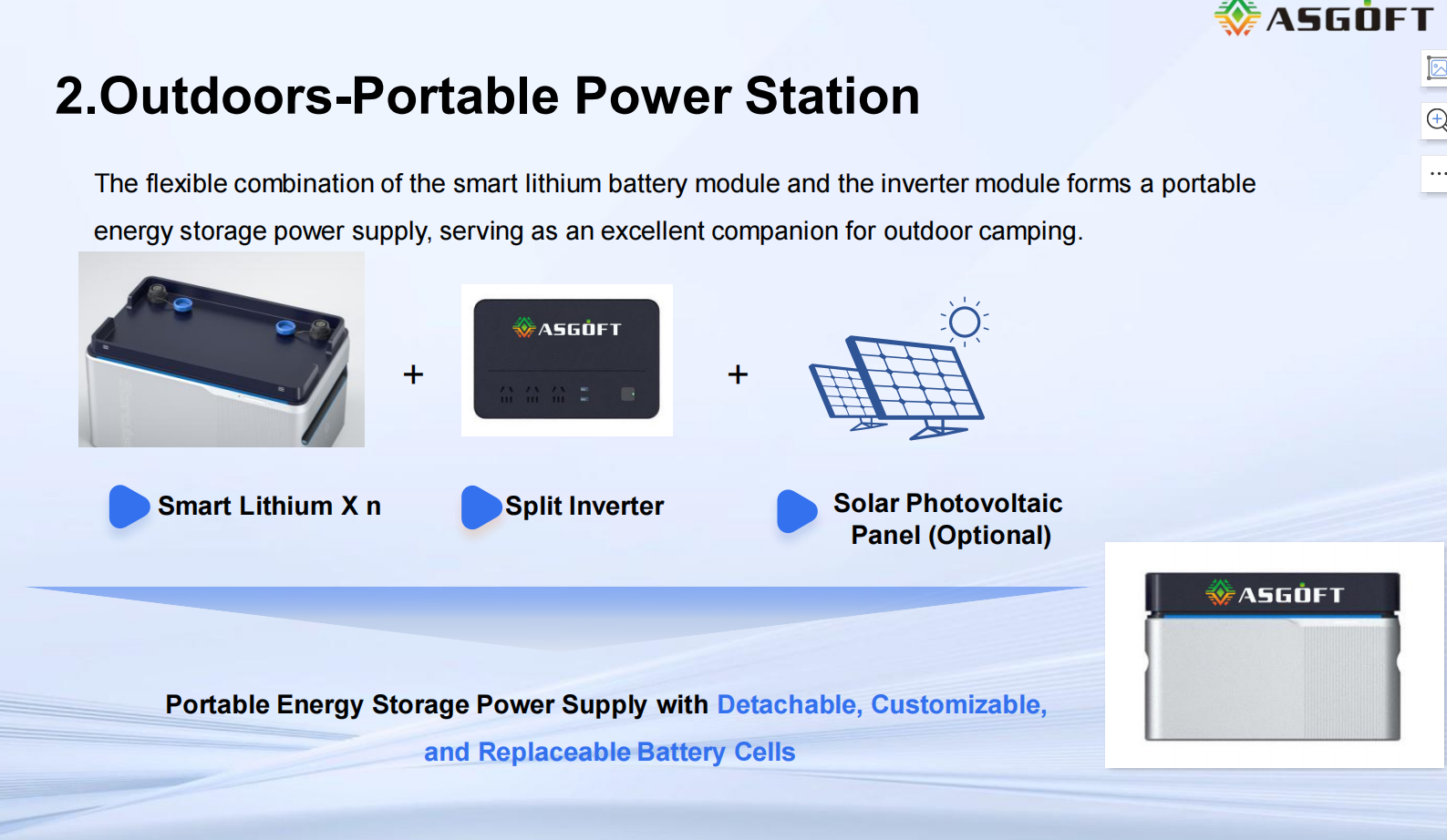 1024wh Micro Inverter Battery 1kwh 2kwh 3kwh solar battery 4kwh 5kwh Lifepo4 Lithium ion Battery 5120Wh