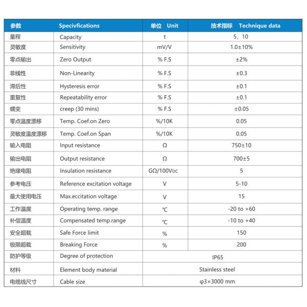NS-WL6 Series Stainless Steel Load Cell Mounting Tension Pressure Sensor