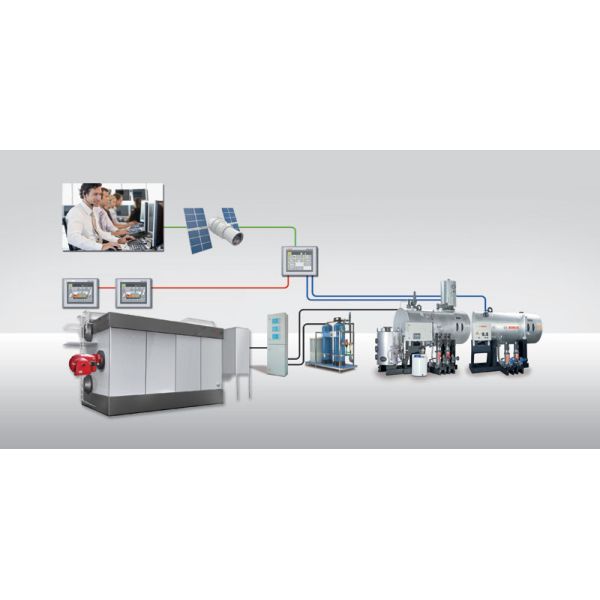 Full Automatic Water Boiler , Gas Water Boiler For Chemical Industry Low Pollution