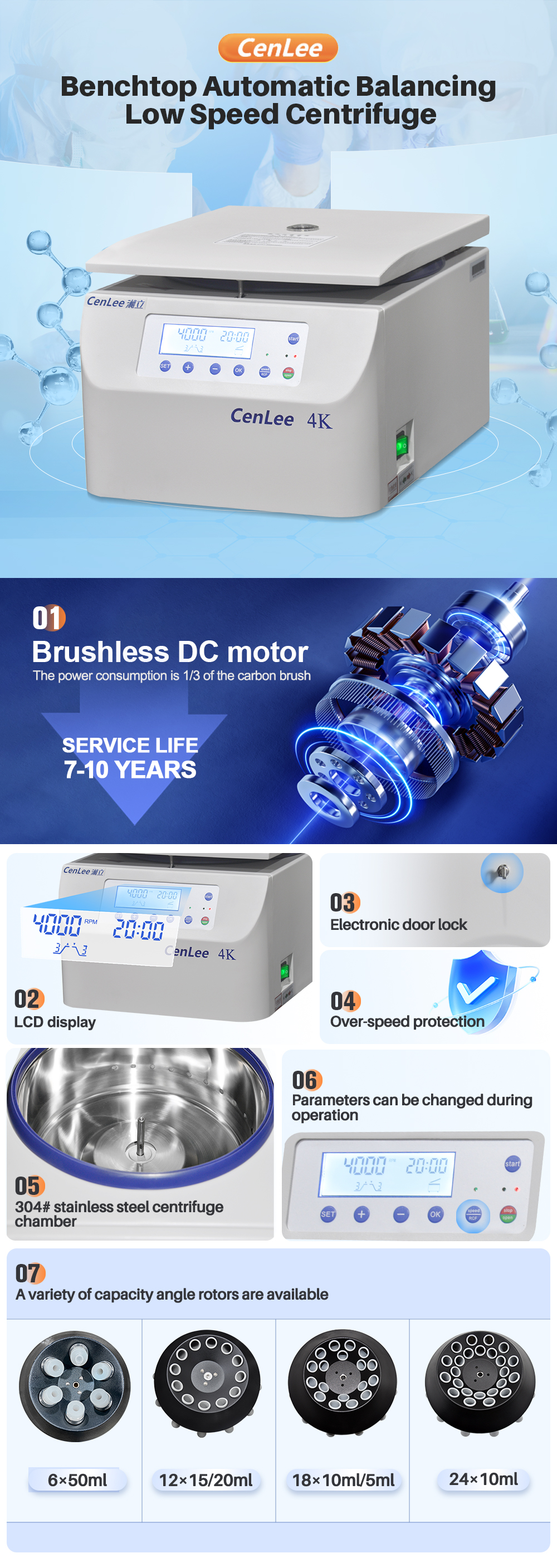 Laboratory 24 Tubes Low Speed Centrifuge 24x10ml Benchtop Low Speed Electric Centrifuge