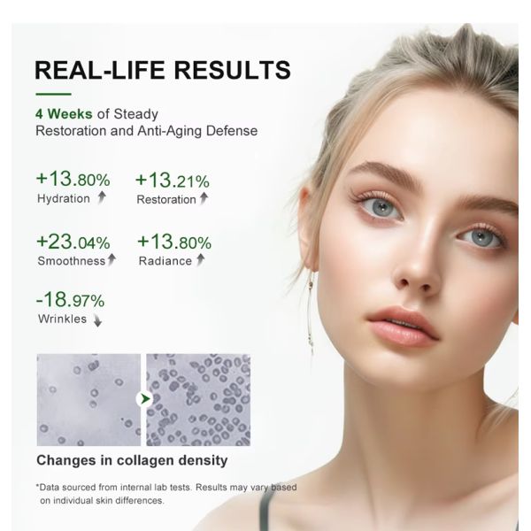 Reparación de Glicerina Hidratante Suero para el rostro Cuidado de la piel Blanqueamiento de los poros