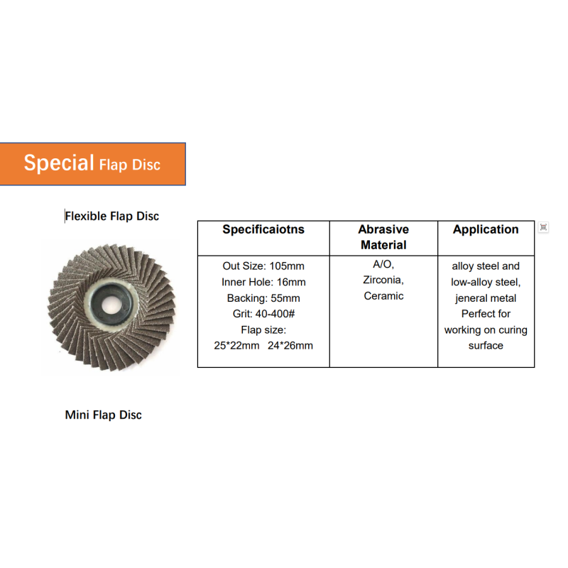 Kingcattle KX565 Flexible AO Abrasive Flap Disc For Aluminum 4inch 40 Grit