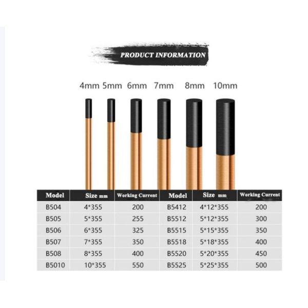 Round Arc Air Gouging Carbon Rod Welding DC Gas Electrode Graphite Rods
