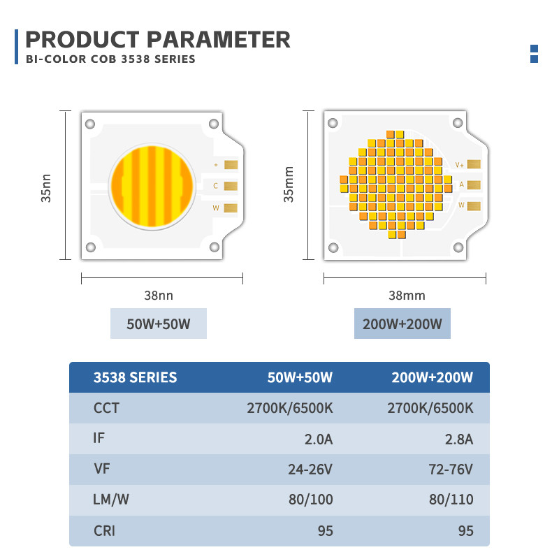 2700k 6500k Регулируемый CCT LED COB 500W 200W Высокая мощность Ra95 Ra97 COB LED чип для фотолампы