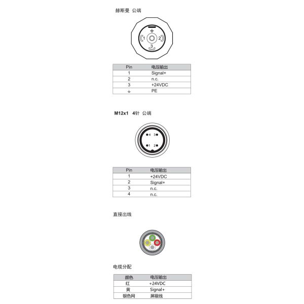 NS-P-I7 Series 5Vdc 10Vdc Pressure Sensor Vacuum Pressure Transmitter
