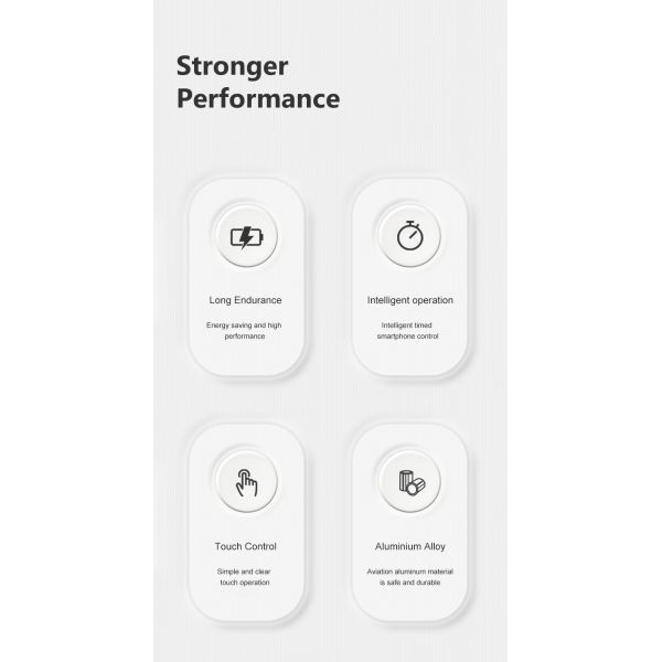 Smart Ultra Quiet Aroma Diffuser 300cbm Coverage Bedroom Fragrance Diffuser