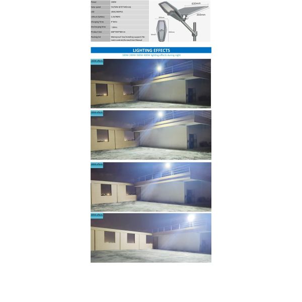 Split Aluminum Solar Powered LED Street Lights IP65 SMD 100W 200W 300W 400W