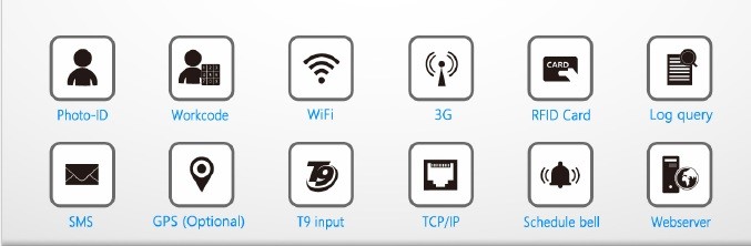 Портативный сторонний дисплей дюйма TFT системы 3,5 посещаемости Rfid биометрический