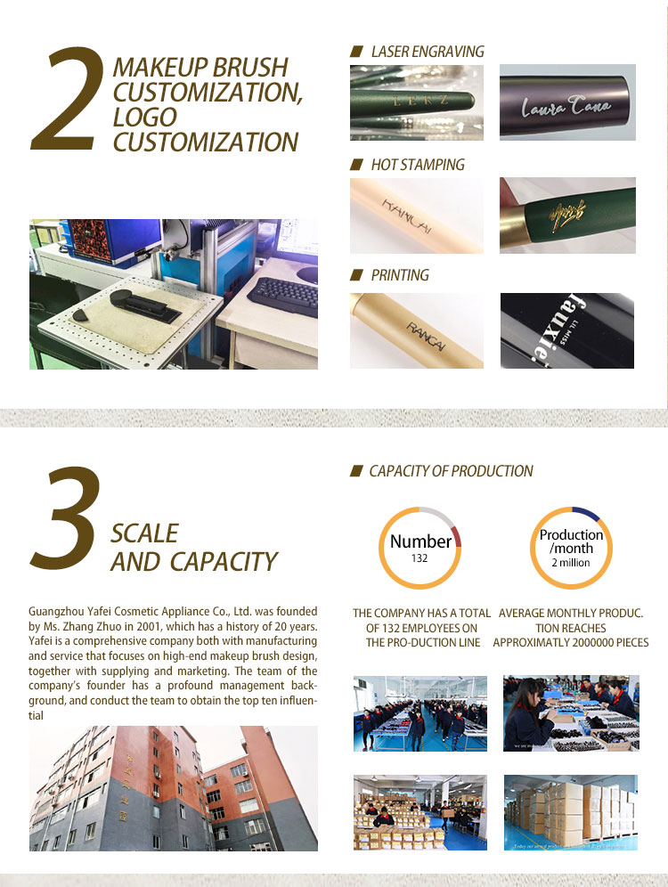 A67 Крем для волос с тонким саблевым хвостом Очищающая щетка Очищающая щетка Стрижка стильная