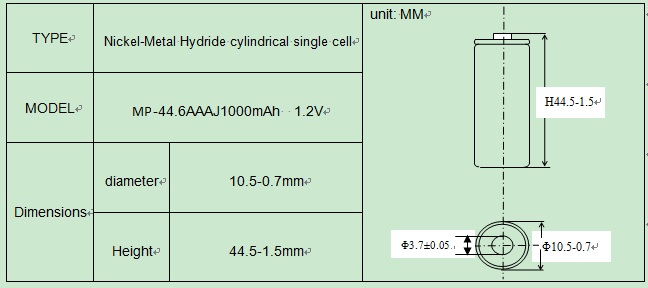 IEC 300 батарей циклов EN61951 1.2V 1050mAh NiMh AAA
