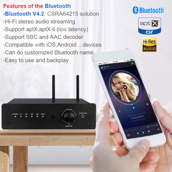 Wireless Audio Amplifier with 2.1 Channel 100W RMS Output and Bluetooth 5.0 Connectivity