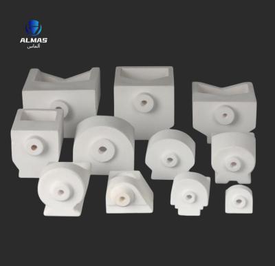Ceramic
