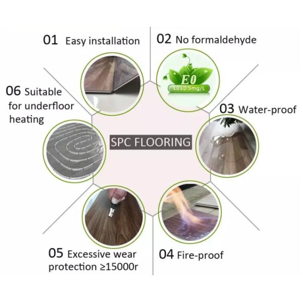 Fire Resistance Vinyl SPC Flooring 4.0mm 7x48inch