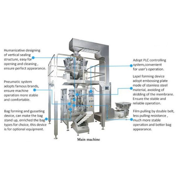 10.1 Inch Touch Screen Food Packaging Equipment Packing Machinery 10 Head