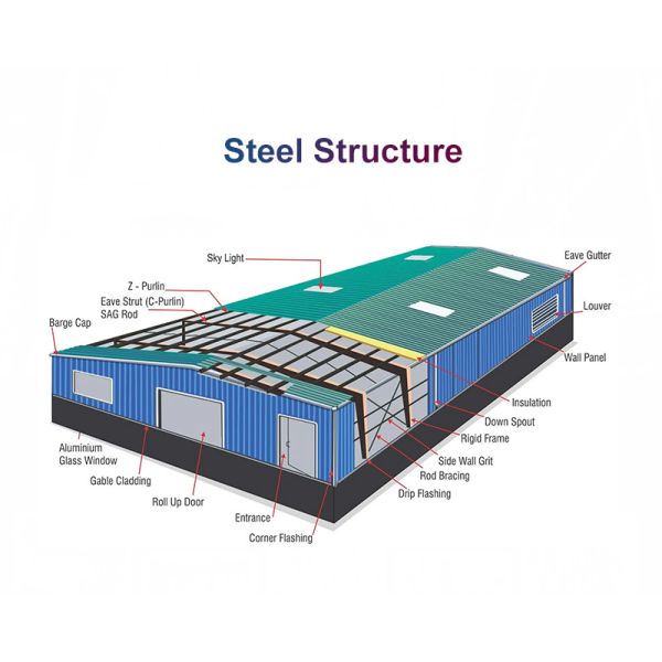 Customized Multi-storey Steel Structure Building Prefabricated Commercial Office Building