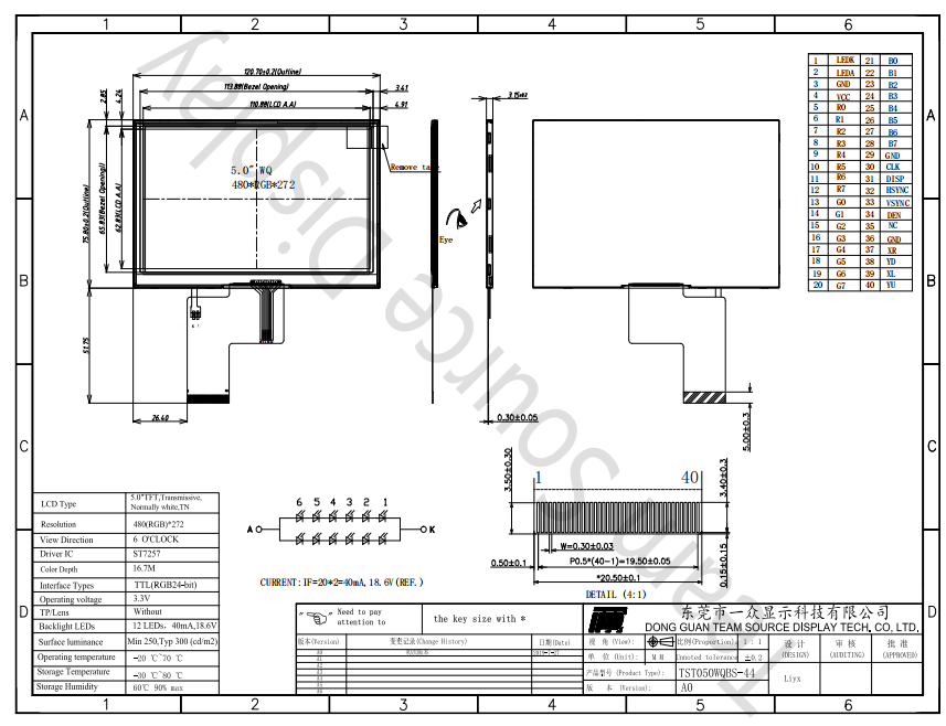 Дисплей ЛКД 5 дюймов СТ7252 ИК 300ниц горизонтальный для прибора индустрии