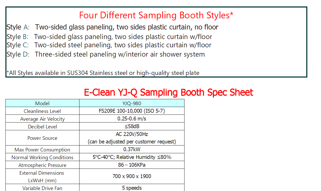 Easy Installation Electric Sampling Booth for Building Material Shops