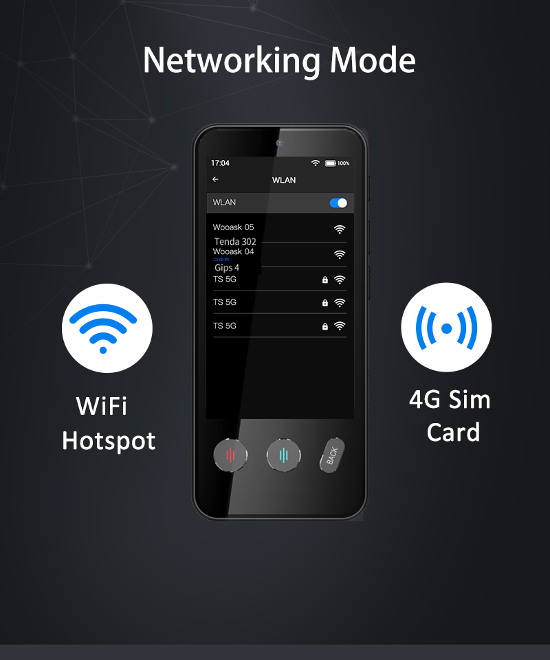 4G Simcard ChatGPT Translator Device Network Sharing For Meeting Travel Study