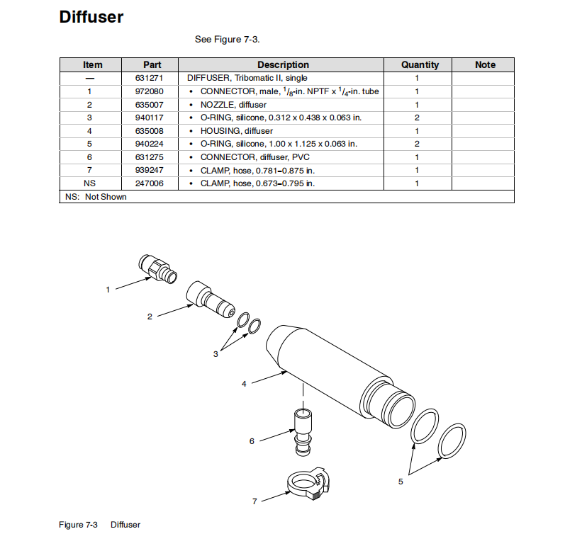 Diffuser Powder Coating Kit Tribomatic Ii Single Replacement 631271
