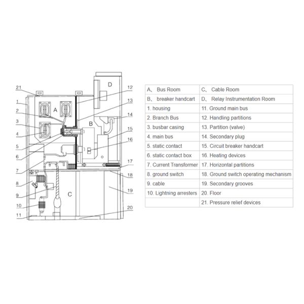 DOWE TG1-10Q/182 125×125 High Voltage Wall Bushing – Epoxy Resin Insulated Component for Switchgear
