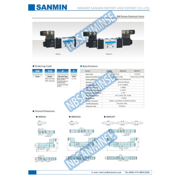 Piloto interno 5/3/2 tipo serie del CHACÓ de la válvula neumática 220VAC 5 24VDC del BM