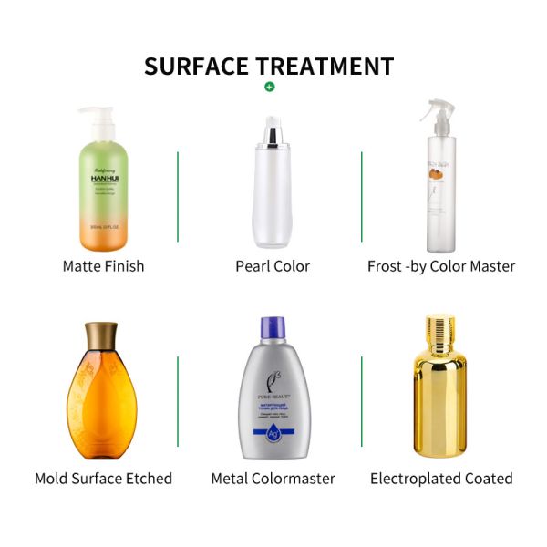 150 мл Пластиковый солнцезащитный крем с светящимся маслом бутылка Лосьон для тела емкость с анодирующей крышкой диска