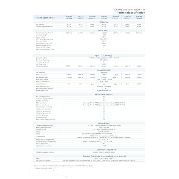 Huawei 3kw 4kw 5kw 6kw Inverter for Residential Single Phase Hybrid Solar Panels