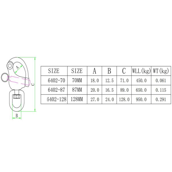 Chackle giratório de aço inoxidável com superfície polida e durabilidade