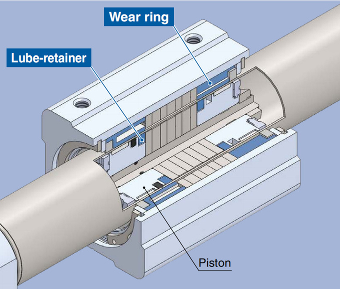 CY3B6-50 SMC Пневматический цилиндр удар 50 мм проход 6 мм Устойчивая работа ODM