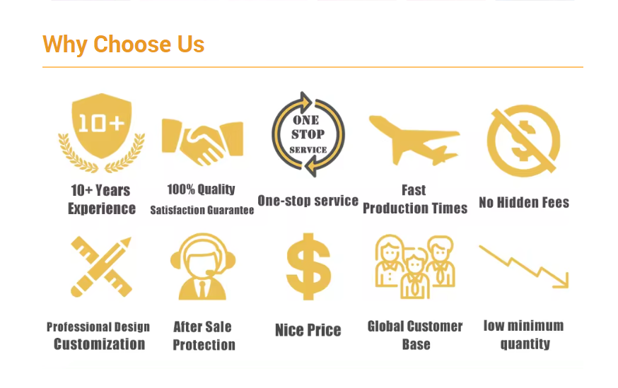 Luxury Perfume Bottle Caps Золотые хромные черные фиолетовые покрытые бутылки