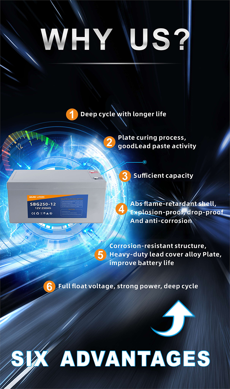 24v свинцовокислотная батарея заряжателя батареи 12v батареи 12v свинцовокислотная 200ah свинцовокислотная