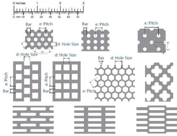 le trou de cercle d'épaisseur de 1mm a perforé la longueur du plat de cuivre 1m