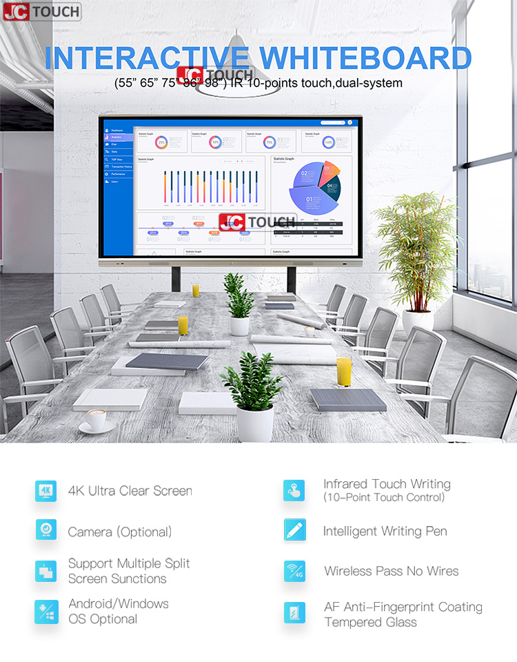 Интегрированный DCR DDR4G SSD128G взаимодействующий LCD Whiteboard МЕГА с роликом I5