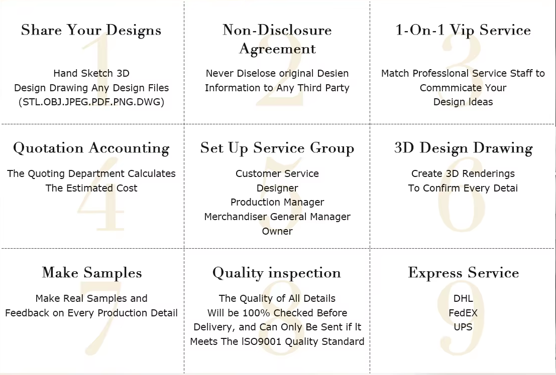 18K Gold Plated 925 Sterling Silver Square Cubic Zirconia Pendant Necklace