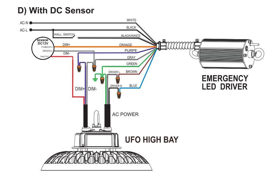 Водитель СИД UL 25W 100V аварийный для светов залива UFO СИД высоких