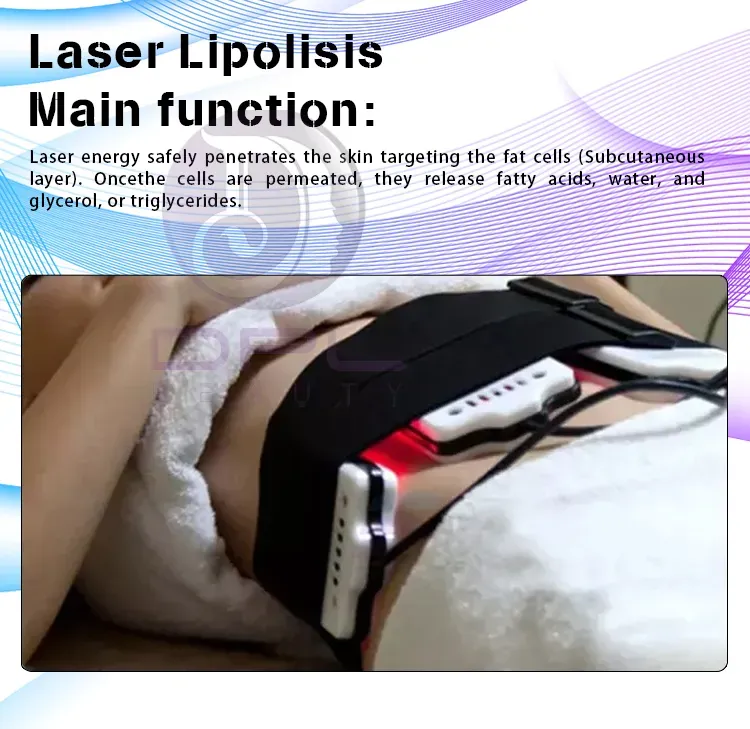 AS94 Rf Vacuum Cavitation System Skin Tightening 6 In 1 80K Ultrasound Cavitation Reducir La Grasa Cellulite Removal