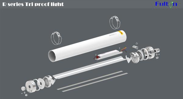 Luz à prova d'água IP66 IK10 Tri Proof adequada para criação de animais Certificado ENEC