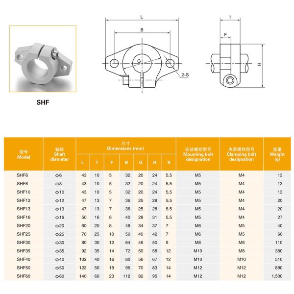 SHF6 Linear Shaft Supports 6mm Aluminum Shaft Supports