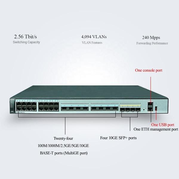 Full-Duplex Half-Duplex Communication Ethernet Access Switch S6720-32C-SI-AC 24 Ports for Smooth Functioning