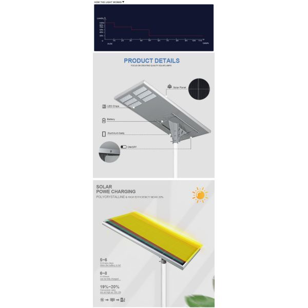 L'ODM extérieur tout dans un réverbère solaire de LED a intégré 160w en aluminium 200w 320w 360w