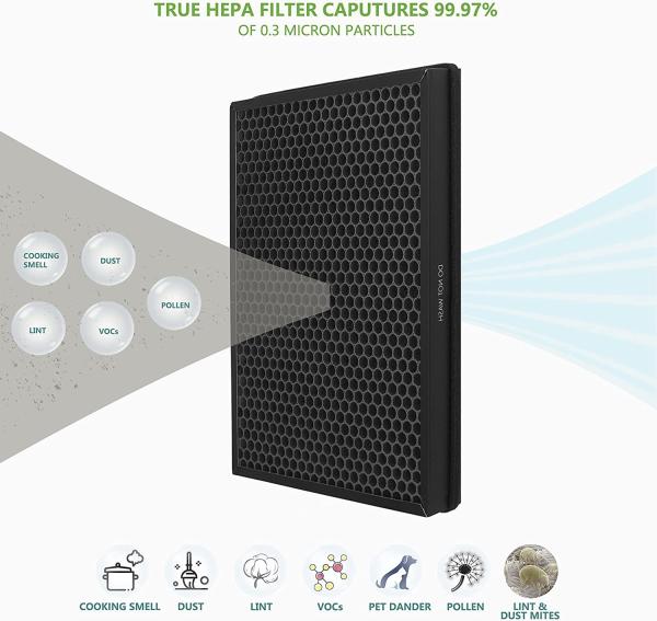 Customized Size H14 Efficiency HEPA Filter with Deodorization for Air Purifiers