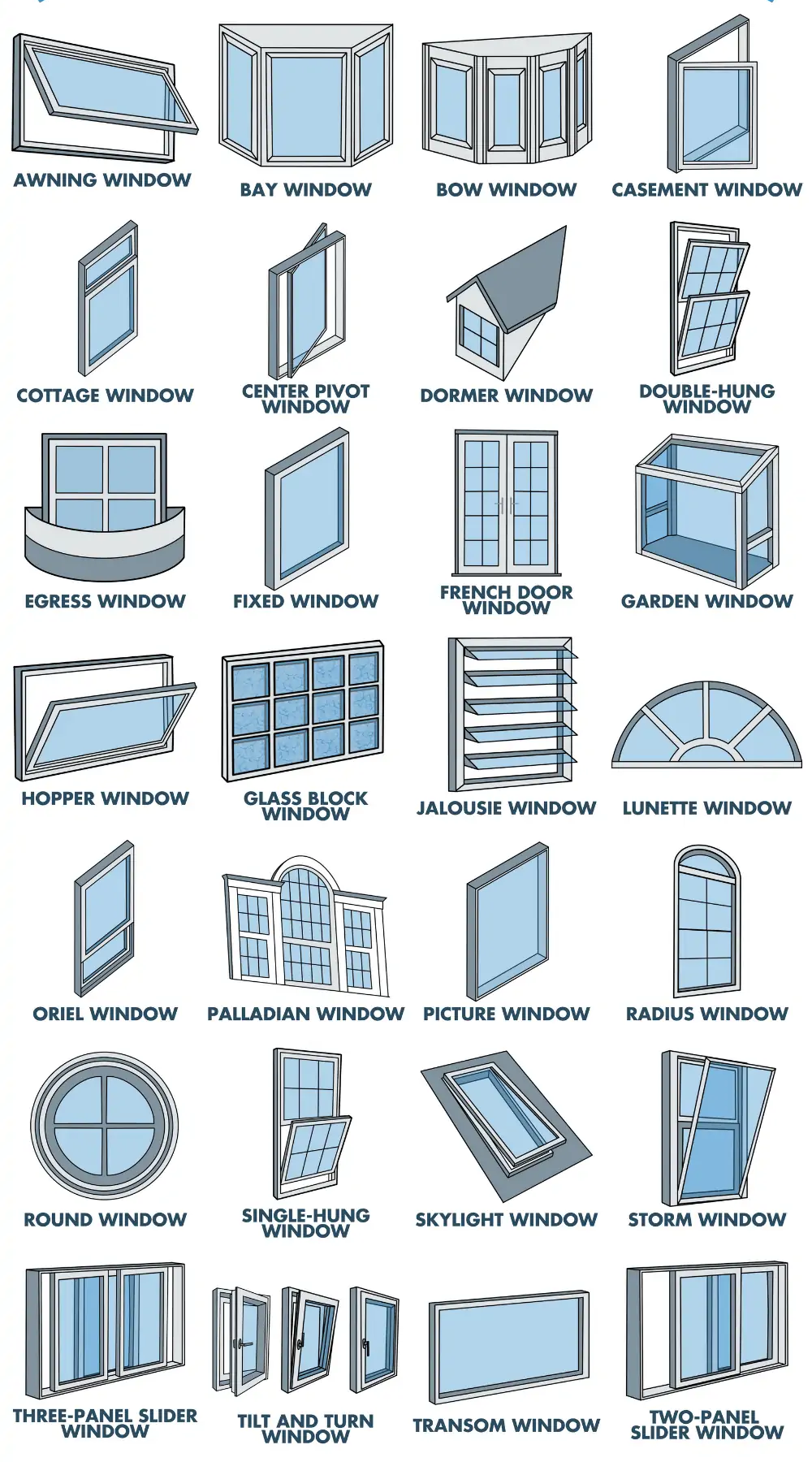 PVC UPVC Aluminum Casement Windows Glass With Energy-Efficient For Apartment House