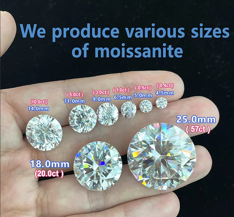 VVS 1ct Раздавленный лед Радиоактивный отрезанный мойсанит Бриллиантовый Синий Меле Мойсанит