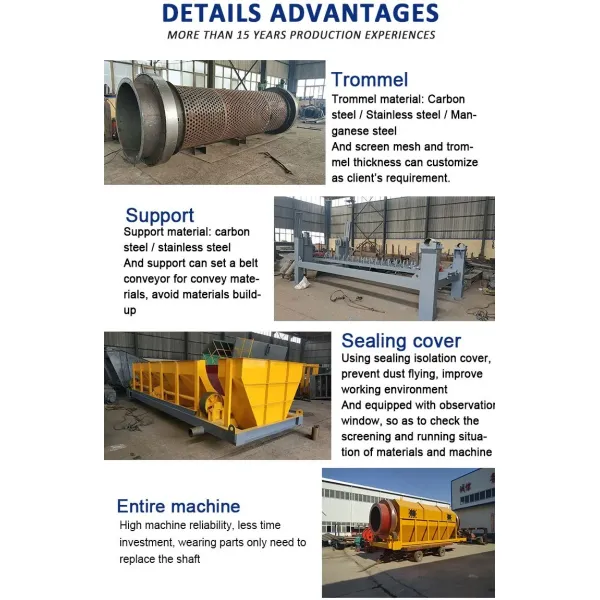 10t/H-80t/H Gravel Trommel Vibrating Sieve Separator Machine For Solid Waste