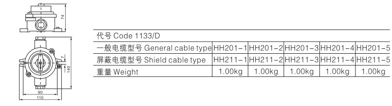 10A/16A переключатель IP56 морского переключателя латунный HH201 1133/D электрический
